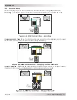 Preview for 42 page of Magnum Energy MagnaSine Hybrid Mobile Series Owner'S Manual