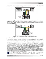 Preview for 43 page of Magnum Energy MagnaSine Hybrid Mobile Series Owner'S Manual