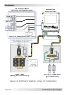 Предварительный просмотр 33 страницы Magnum Energy MagnaSine Hybrid MSH3012RV Owner'S Manual