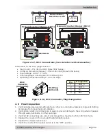 Preview for 40 page of Magnum Energy MagnaSine Hybrid MSH3012RV Owner'S Manual