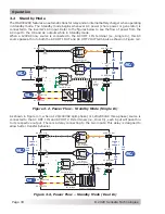 Preview for 43 page of Magnum Energy MagnaSine Hybrid MSH3012RV Owner'S Manual