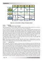 Preview for 45 page of Magnum Energy MagnaSine Hybrid MSH3012RV Owner'S Manual