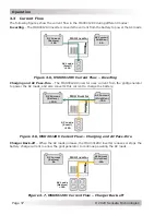 Preview for 47 page of Magnum Energy MagnaSine Hybrid MSH3012RV Owner'S Manual