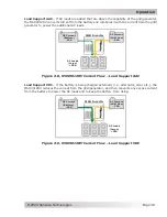 Preview for 48 page of Magnum Energy MagnaSine Hybrid MSH3012RV Owner'S Manual