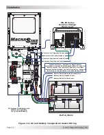 Предварительный просмотр 20 страницы Magnum Energy MagnaSine MS-PE Series Owner'S Manual