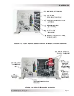 Предварительный просмотр 9 страницы Magnum Energy MagnaSine MS2012 Owner'S Manual