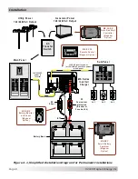 Предварительный просмотр 14 страницы Magnum Energy MagnaSine MS2012 Owner'S Manual