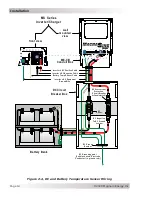 Предварительный просмотр 20 страницы Magnum Energy MagnaSine MS2012 Owner'S Manual