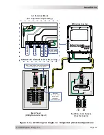 Предварительный просмотр 31 страницы Magnum Energy MagnaSine MS2012 Owner'S Manual