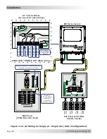 Предварительный просмотр 32 страницы Magnum Energy MagnaSine MS2012 Owner'S Manual