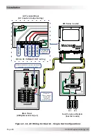 Предварительный просмотр 34 страницы Magnum Energy MagnaSine MS2012 Owner'S Manual