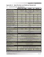 Предварительный просмотр 55 страницы Magnum Energy MagnaSine MS2012 Owner'S Manual