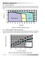 Предварительный просмотр 56 страницы Magnum Energy MagnaSine MS2012 Owner'S Manual