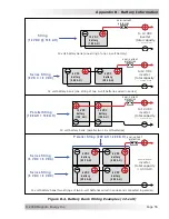 Предварительный просмотр 61 страницы Magnum Energy MagnaSine MS2012 Owner'S Manual