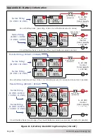 Предварительный просмотр 62 страницы Magnum Energy MagnaSine MS2012 Owner'S Manual