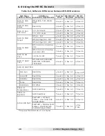 Предварительный просмотр 35 страницы Magnum Energy ME-AGS-N Owner'S Manual