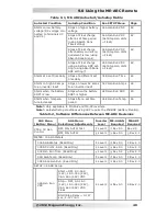 Предварительный просмотр 46 страницы Magnum Energy ME-AGS-N Owner'S Manual