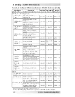 Предварительный просмотр 47 страницы Magnum Energy ME-AGS-N Owner'S Manual