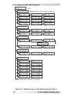 Предварительный просмотр 65 страницы Magnum Energy ME-AGS-N Owner'S Manual