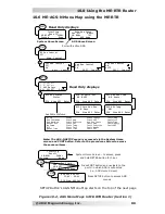 Предварительный просмотр 86 страницы Magnum Energy ME-AGS-N Owner'S Manual