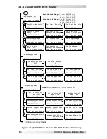 Предварительный просмотр 87 страницы Magnum Energy ME-AGS-N Owner'S Manual