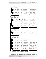 Предварительный просмотр 88 страницы Magnum Energy ME-AGS-N Owner'S Manual