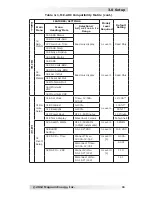 Предварительный просмотр 17 страницы Magnum Energy ME-ARC Series Owner'S Manual