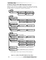 Предварительный просмотр 50 страницы Magnum Energy ME-ARC Series Owner'S Manual