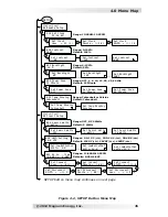 Предварительный просмотр 51 страницы Magnum Energy ME-ARC Series Owner'S Manual