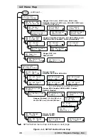 Предварительный просмотр 52 страницы Magnum Energy ME-ARC Series Owner'S Manual