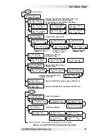 Предварительный просмотр 53 страницы Magnum Energy ME-ARC Series Owner'S Manual