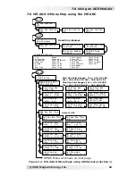 Предварительный просмотр 89 страницы Magnum Energy ME-ARC Series Owner'S Manual