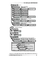 Предварительный просмотр 91 страницы Magnum Energy ME-ARC Series Owner'S Manual