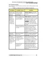 Предварительный просмотр 59 страницы Magnum Energy ME-ARC Owner'S Manual