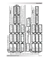 Предварительный просмотр 58 страницы Magnum Energy ME-ARTR Owner'S Manual