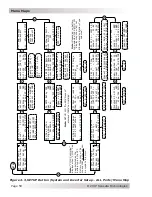 Предварительный просмотр 59 страницы Magnum Energy ME-ARTR Owner'S Manual