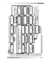 Предварительный просмотр 60 страницы Magnum Energy ME-ARTR Owner'S Manual