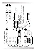 Предварительный просмотр 61 страницы Magnum Energy ME-ARTR Owner'S Manual