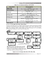 Предварительный просмотр 146 страницы Magnum Energy ME-ARTR Owner'S Manual