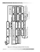 Предварительный просмотр 149 страницы Magnum Energy ME-ARTR Owner'S Manual