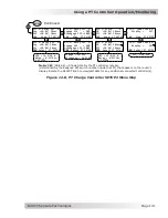 Предварительный просмотр 150 страницы Magnum Energy ME-ARTR Owner'S Manual