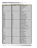 Предварительный просмотр 161 страницы Magnum Energy ME-ARTR Owner'S Manual