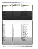 Предварительный просмотр 163 страницы Magnum Energy ME-ARTR Owner'S Manual