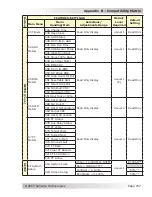 Предварительный просмотр 166 страницы Magnum Energy ME-ARTR Owner'S Manual