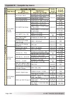 Предварительный просмотр 167 страницы Magnum Energy ME-ARTR Owner'S Manual