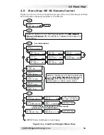 Предварительный просмотр 41 страницы Magnum Energy ME-RC Owner'S Manual