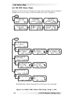 Предварительный просмотр 48 страницы Magnum Energy ME-RTR Owner'S Manual