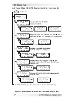 Предварительный просмотр 52 страницы Magnum Energy ME-RTR Owner'S Manual