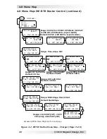 Предварительный просмотр 54 страницы Magnum Energy ME-RTR Owner'S Manual