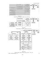 Preview for 30 page of Magnum Energy ME Series Operator'S Manual